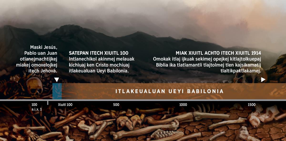 Kanin mota keman opejki uan keman itekipanojkauan Jehová ayakmo okatkaj tlakeualmej itech Ueyi Babilonia satepan itech xiuitl 100