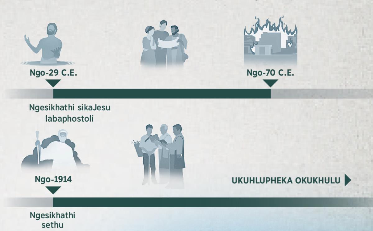 Itshathi elitshengisa umnyaka womusa kusukela ngo-29 C.E. kusiya ku-70 C.E. kanye loqalisa ngo-1914 usiyacina ngesikhathi sokuhlupheka okukhulu
