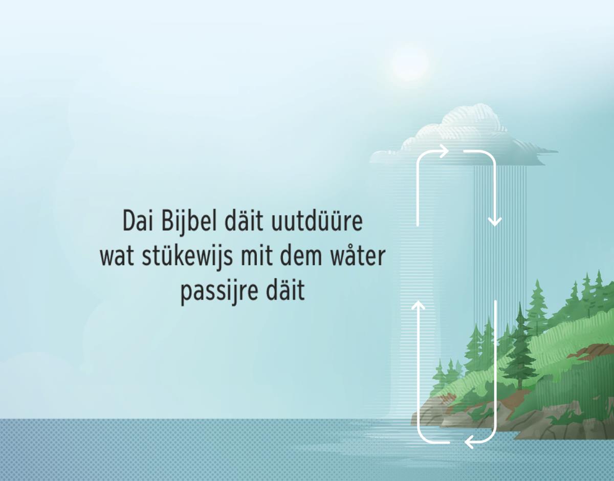Dai Bijbel sägt wat stükewijs passijt mit dem wåter. Dës bijld däit wijse wosoo dit passijrt.