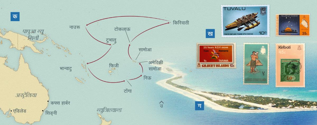 परिभ्रमण कार्य गर्दा पेन दम्पतीले यात्रा गरेका ठाउँहरूको नक्सा; केही टापुका हुलाक टिकटहरू; टुभालुमा पर्ने फुनाफुटी टापु