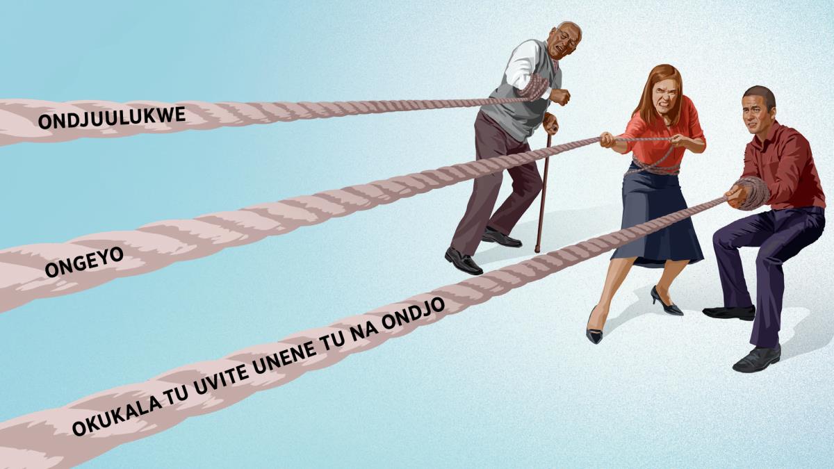 Omumwatate omukokele, omumwameme, nomumwatate omugundjuka, taya nana oongodhi. Oongodhi ndhoka odha nyolwa ‘ondjuulukwe,’ ‘ongeyo,’ ‘nokukala wu uvite unene wu na ondjo’.