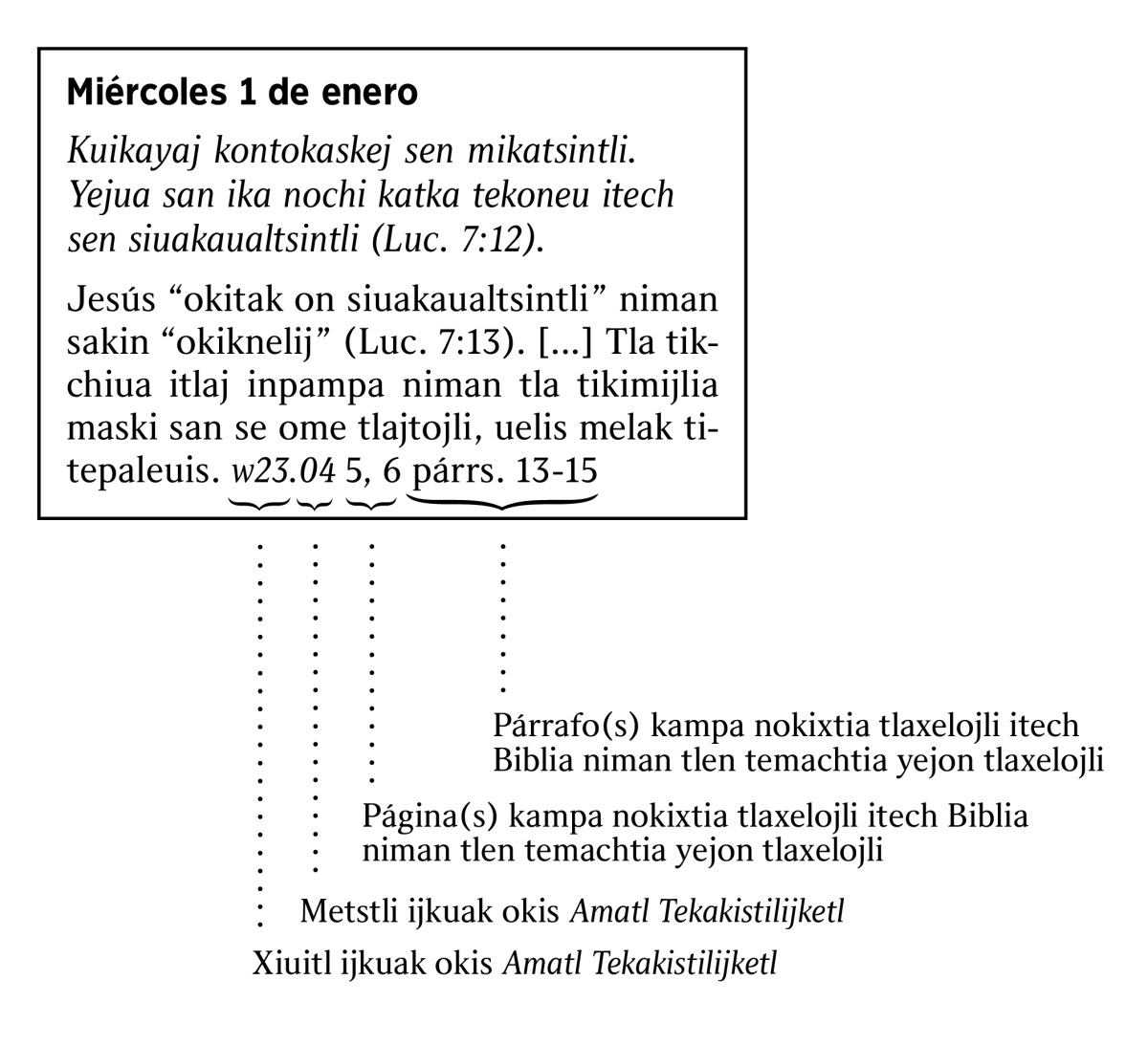 [Tlaixkopinajli ipan página 6]