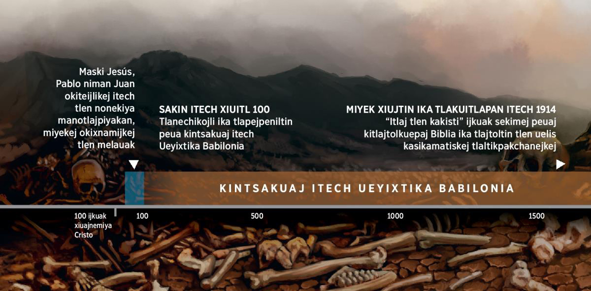 Tlaixkopinajli kampa nesi ijkuak itekipanojkauan toTajtsin okintsajkej itech Ueyixtika Babilonia (sakin itech xiuitl 100)