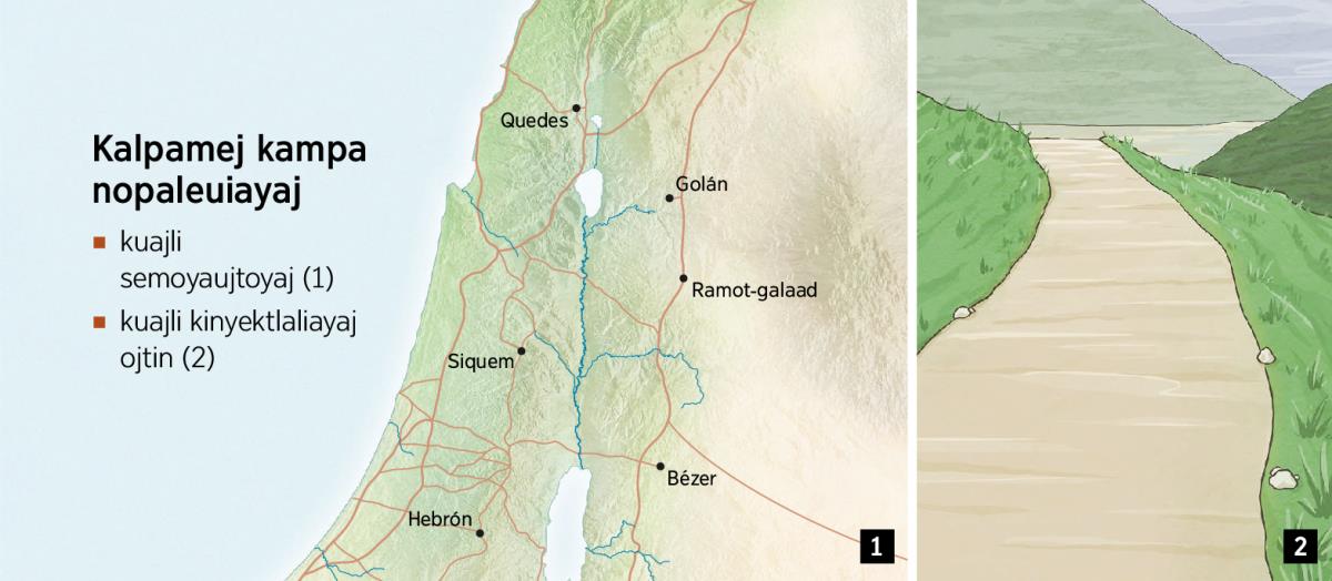 Se mapa tlen kiteititia chikuasen uejueyimej kalpamej ipan Israel niman se ojtli tlen kuajli okiyektlalijkej