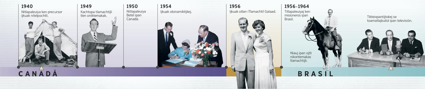 Douglas Guest ijkuak precursor, niktemaka kachtopa tlamachtijli teixpan, nitlapaleuiya Betel, ninonamiktia, ijkuak otlan itlamachtil Galaad, nitlapaleuiya ipan Brasil, niman ninesi ipan televisión