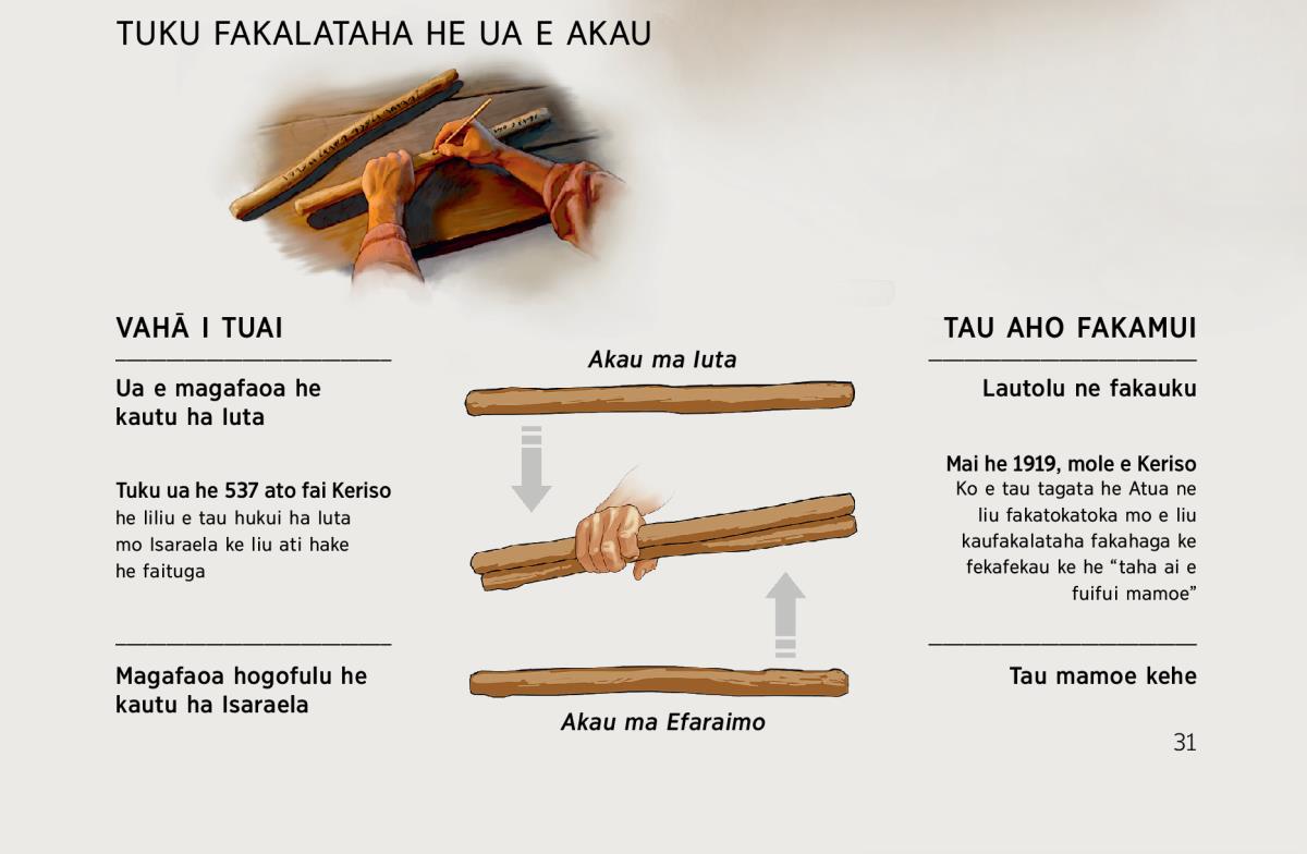 Ua e kākau ne eke mo taha—i tuai mo e vahā nei