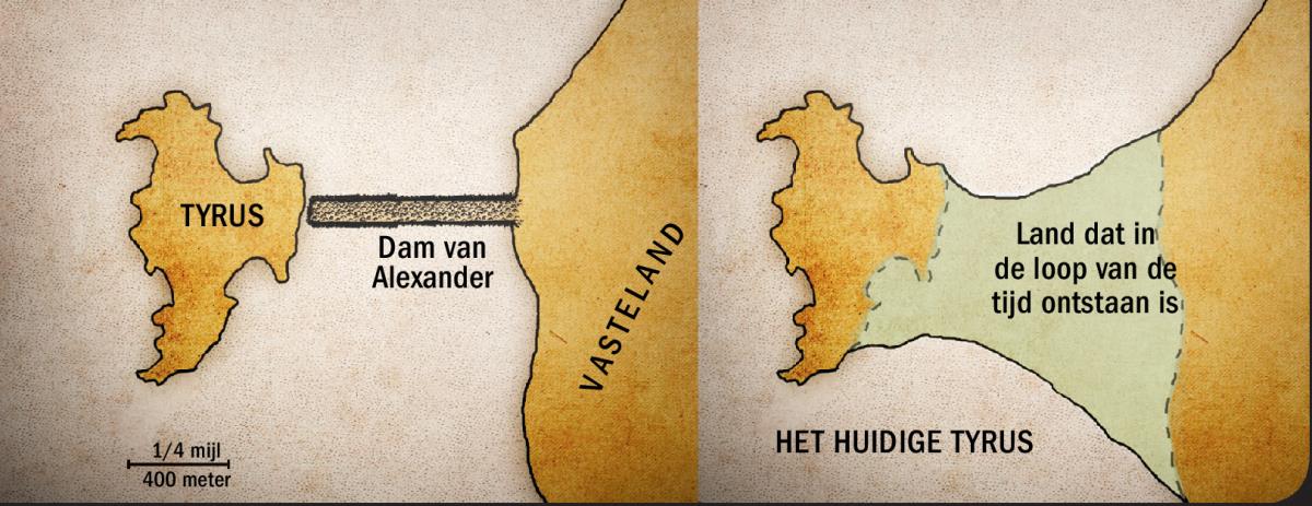 Twee kaarten van Tyrus