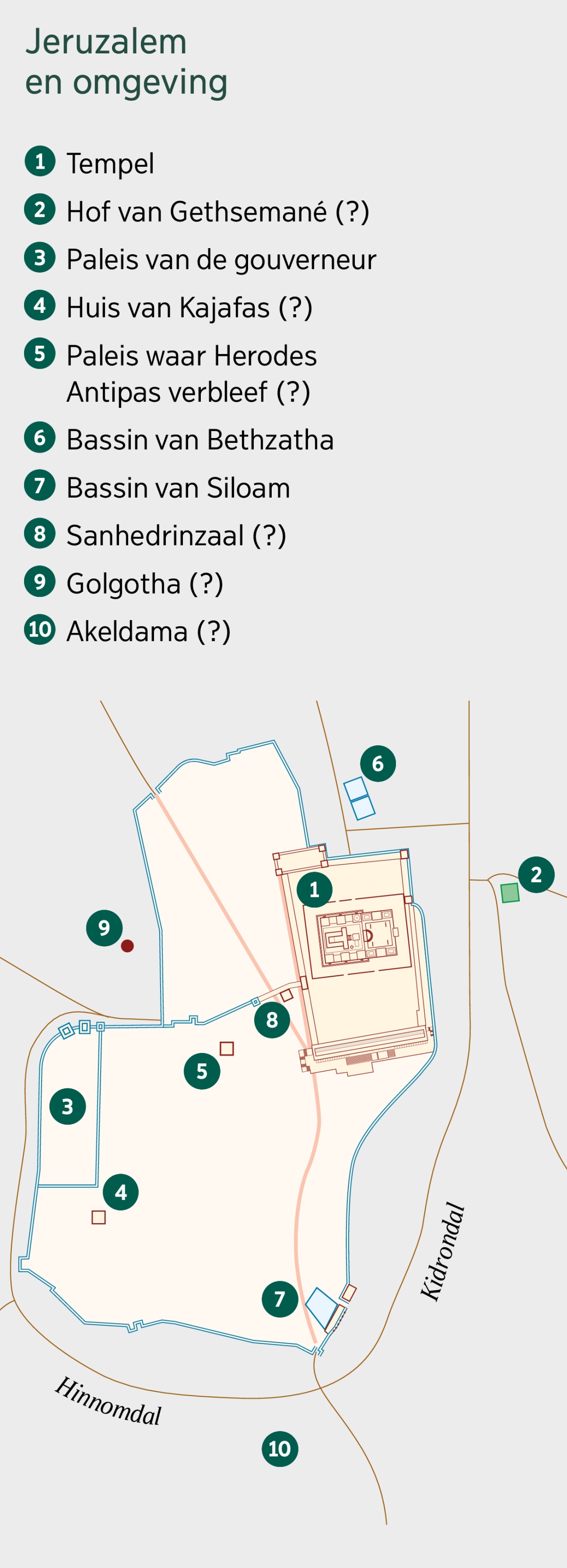 Een kaart van Jeruzalem en omgeving. Zowel bekende als mogelijke locaties worden vermeld. 1. Tempel. 2. Hof van Gethsemané. 3. Paleis van de gouverneur. 4. Huis van Kajafas. 5. Paleis waar Herodes Antipas verbleef. 6. Bassin van Bethzatha. 7. Bassin van Siloam. 8. Sanhedrinzaal. 9. Golgotha. 10. Akeldama.