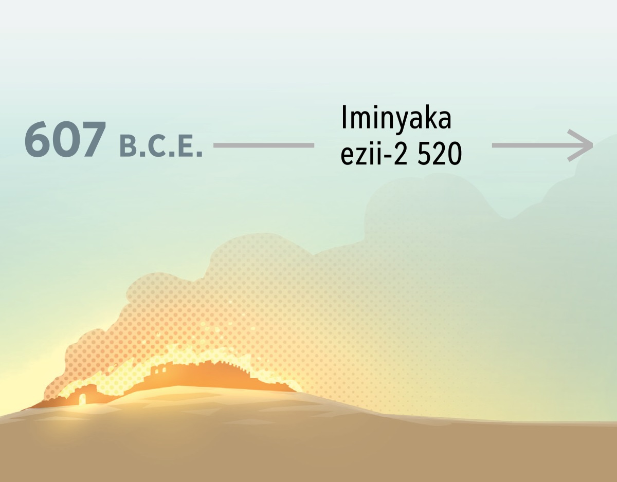 Umlilo utjhabalalisa iJerusalema lakade ngo-607 B.C.E. Ngemva kwalokho kudlula iminyaka ezii-2 520.