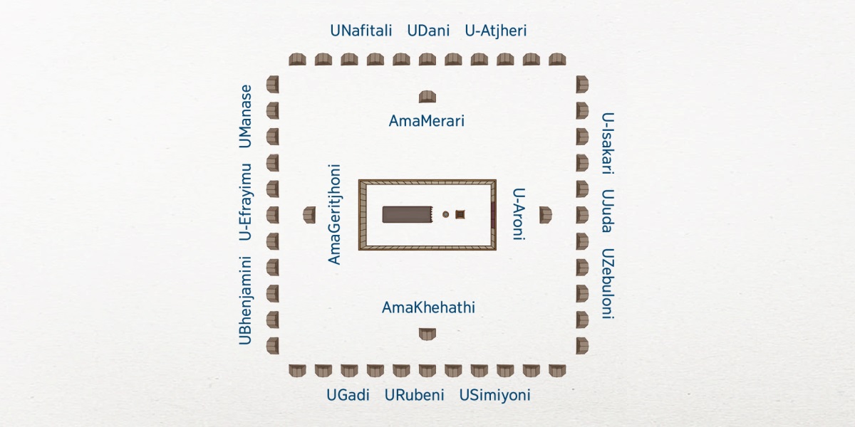 Ikampa yakwa-Israyeli nawuyibona uphezulu. Ithaberinakeli liphakathi nendawo. Eduze kwethaberinakeli kunemindeni yekoro yakwaLevi: U-Aroni bekangepumalanga, amaKhehathi angesewula, amaGeritjhoni angetjingalanga bese amaMerari angetlhagwini. Iinkoro ezili-12 zakwa-Israyeli bezimaqalanga. U-Isakari, uJuda noZebuloni bebangepumalanga. UGadi, uRubeni, noSimiyoni bebangesewula. UBhenjamini, u-Efrayimu noManase bebangetjingalanga. UNafitali, uDani no-Atjheri bebangetlhagwini.