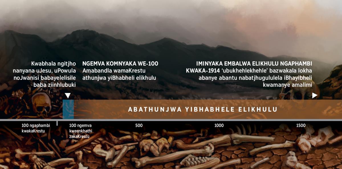 Ubude besikhathi obutjengisa obutjengisa ukutjhatjhululwa kwabantu bakaZimu ekuthunjweni kwabo eBhabhele elikhulu, kusukela ngeenkathi zakaKrestu.