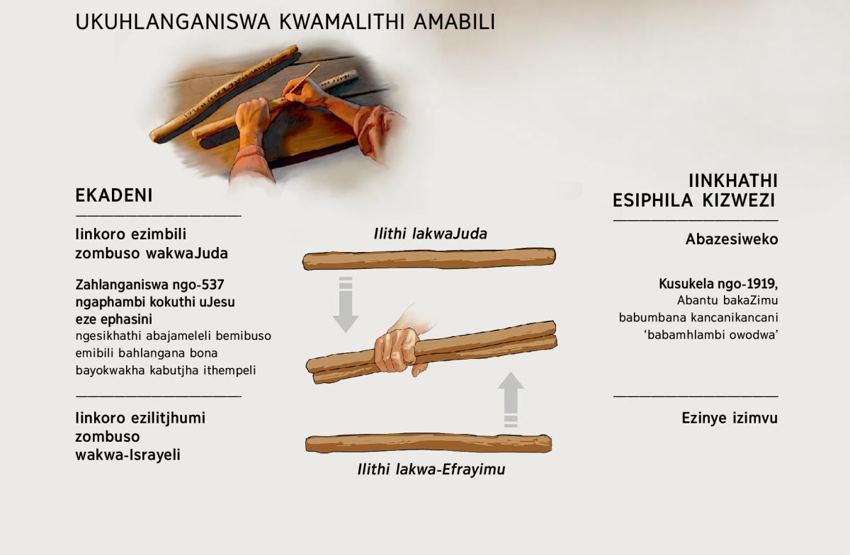 Amalithi amabili aphenduka ilithi elilodwa kokubili eenkhathini zakade nezanamhlanjesi