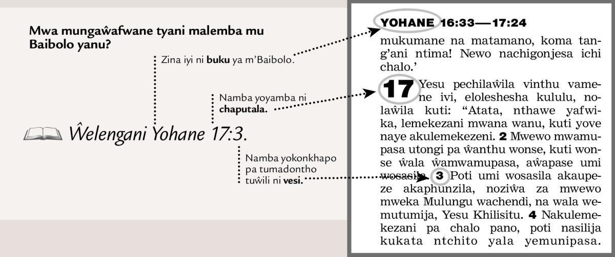 Chisanzo cha lemba imozi ya Mʼbaibolo