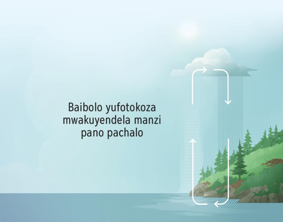Baibolo yufotokoza mwakuyendela manzi pano pachalo. Tumalayeni tulilate mozenguluka powonesha mwakuyendela manzi pakati pachalo na mulengalenga