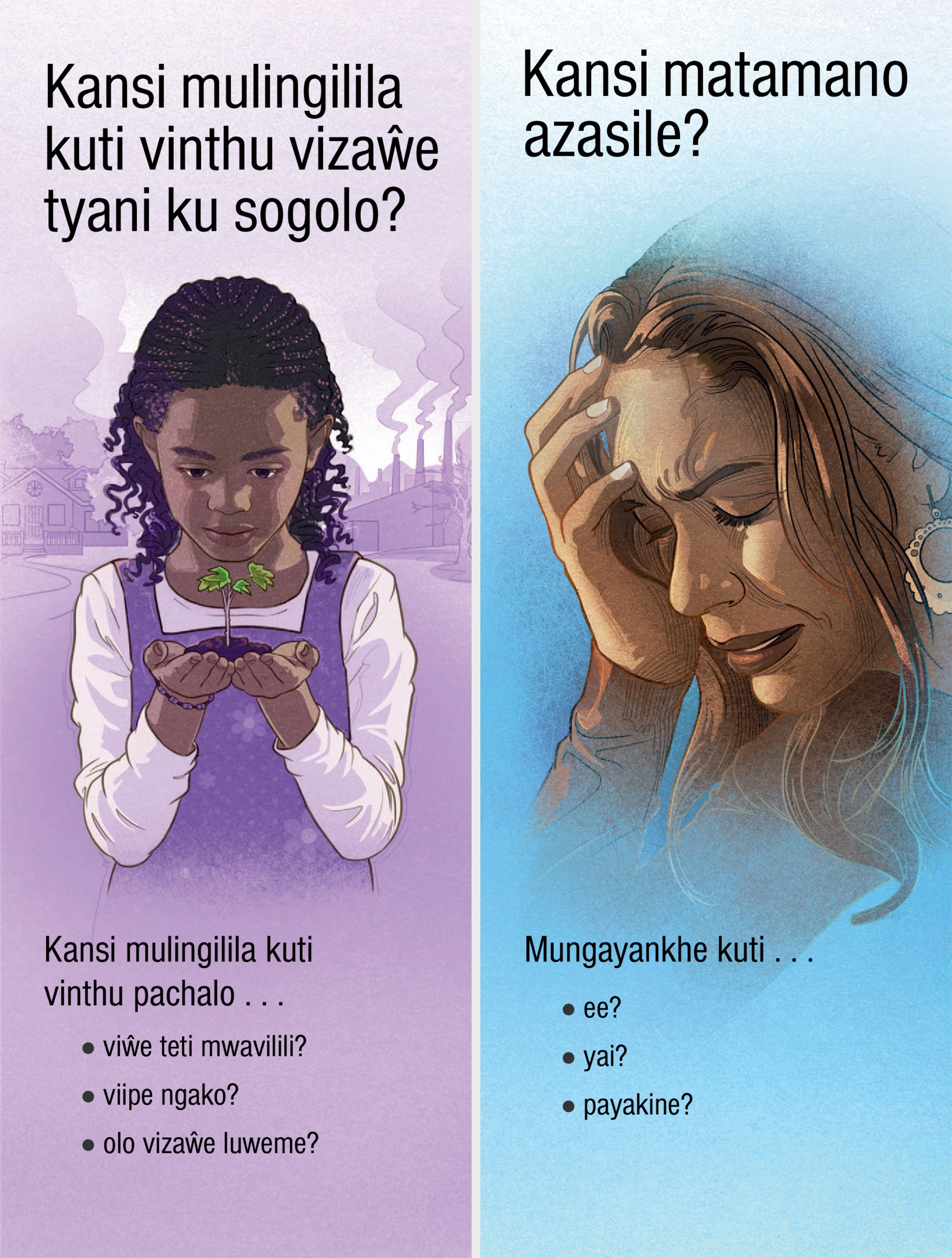 Tumapepa twakuti “kansi mulingilila kuti vinthu vizaŵe tyani ku sogolo?” na kakuti “Matamano azasile?”