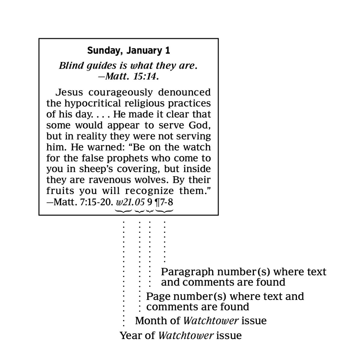 [Picture on page 6]