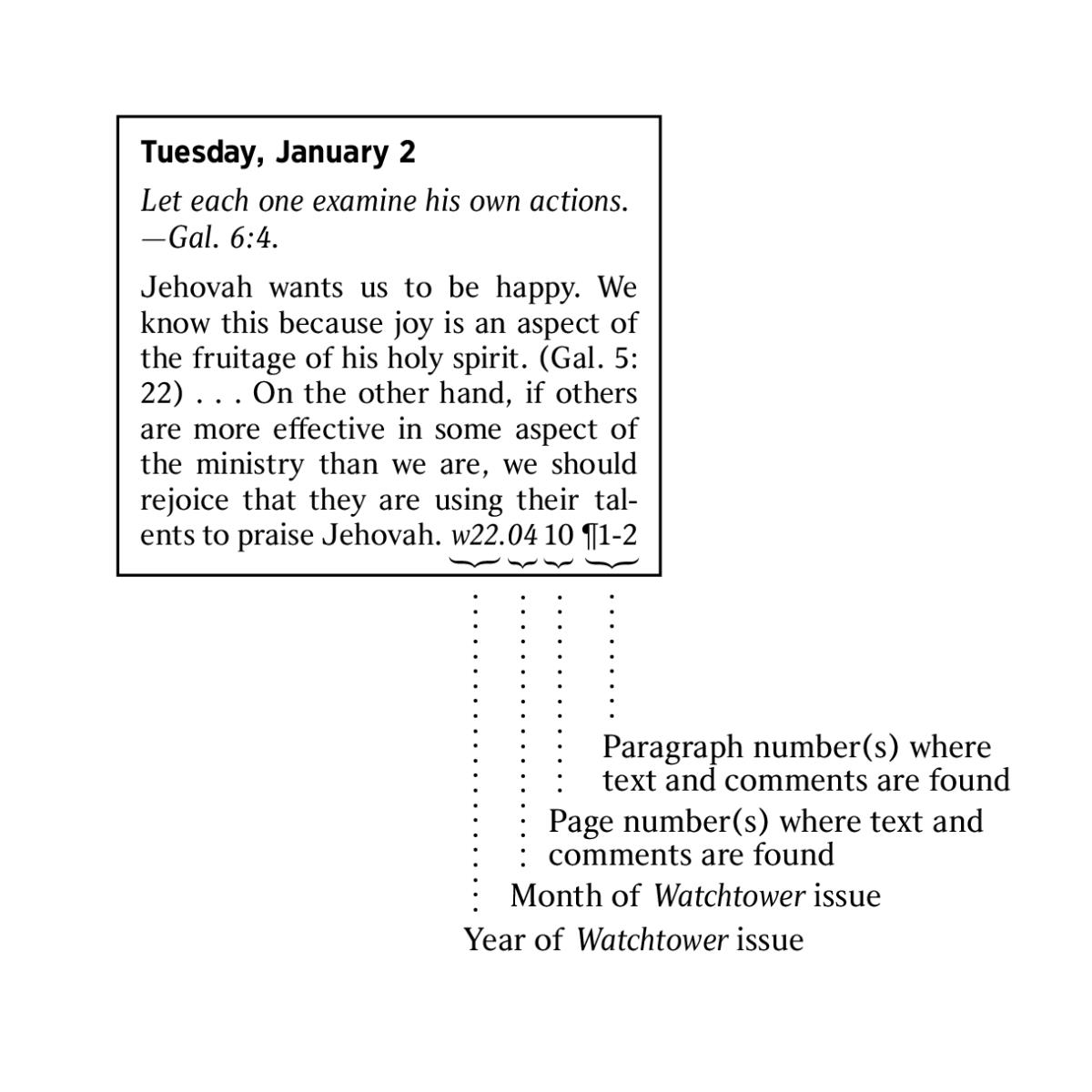 [Picture on page 6]