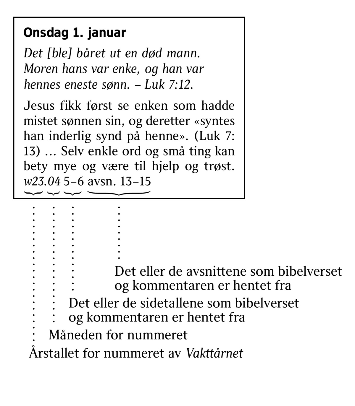[Bilde på side 6]