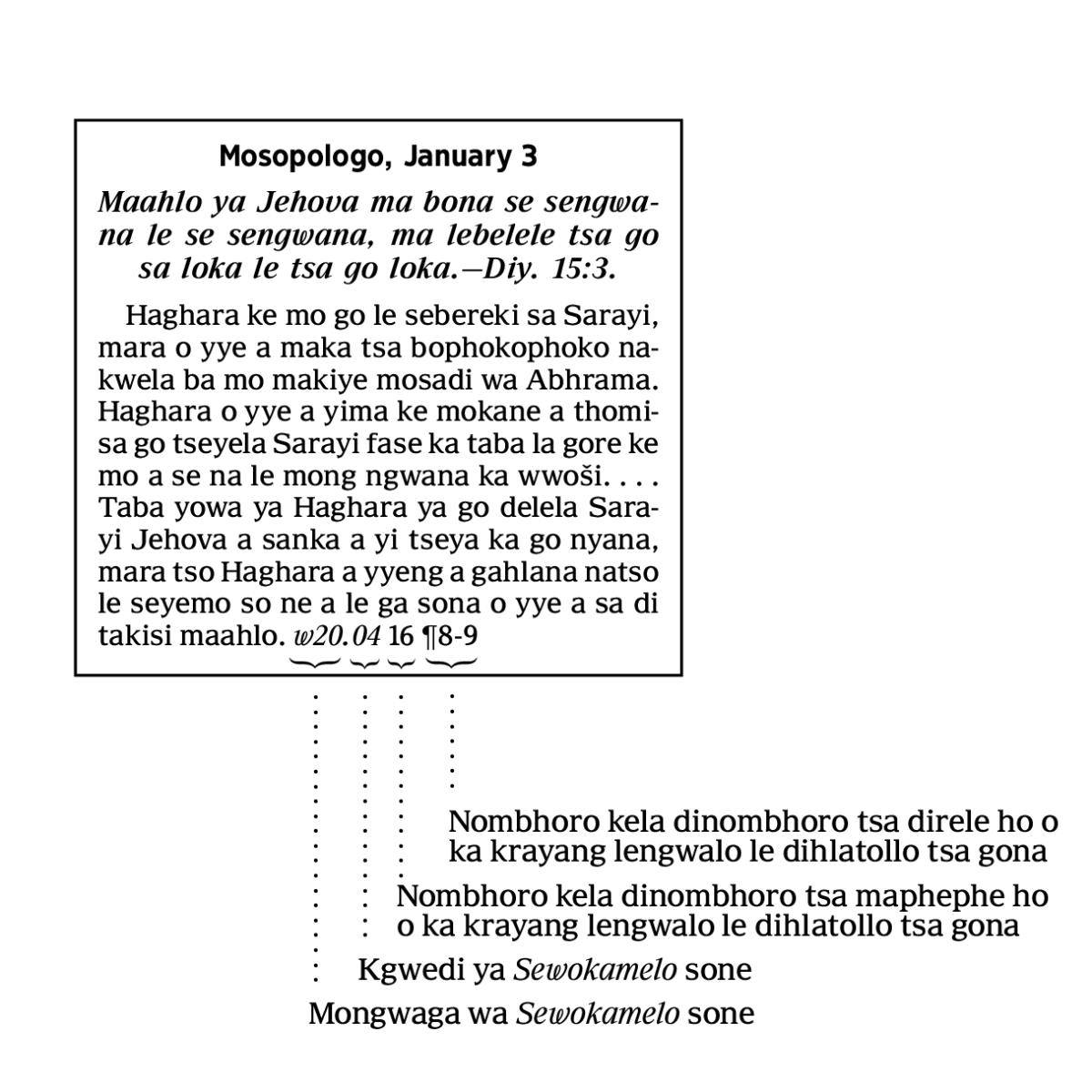 [Sethombhe ga lephephe 6]