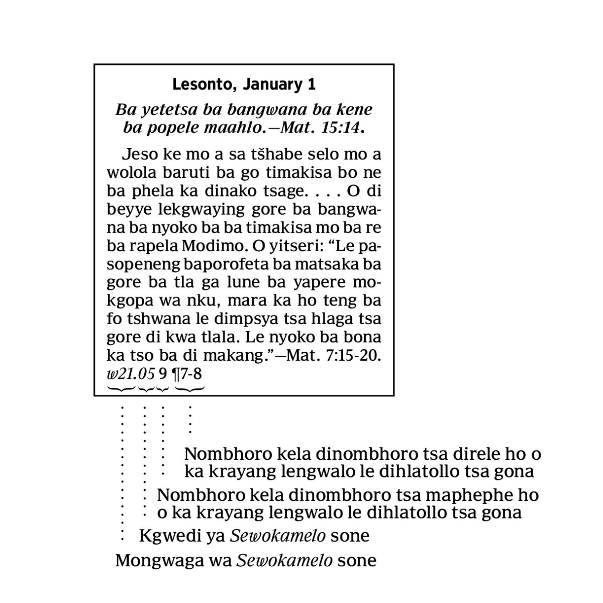 [Go hlatolla sethombhe ga lephephe 6]