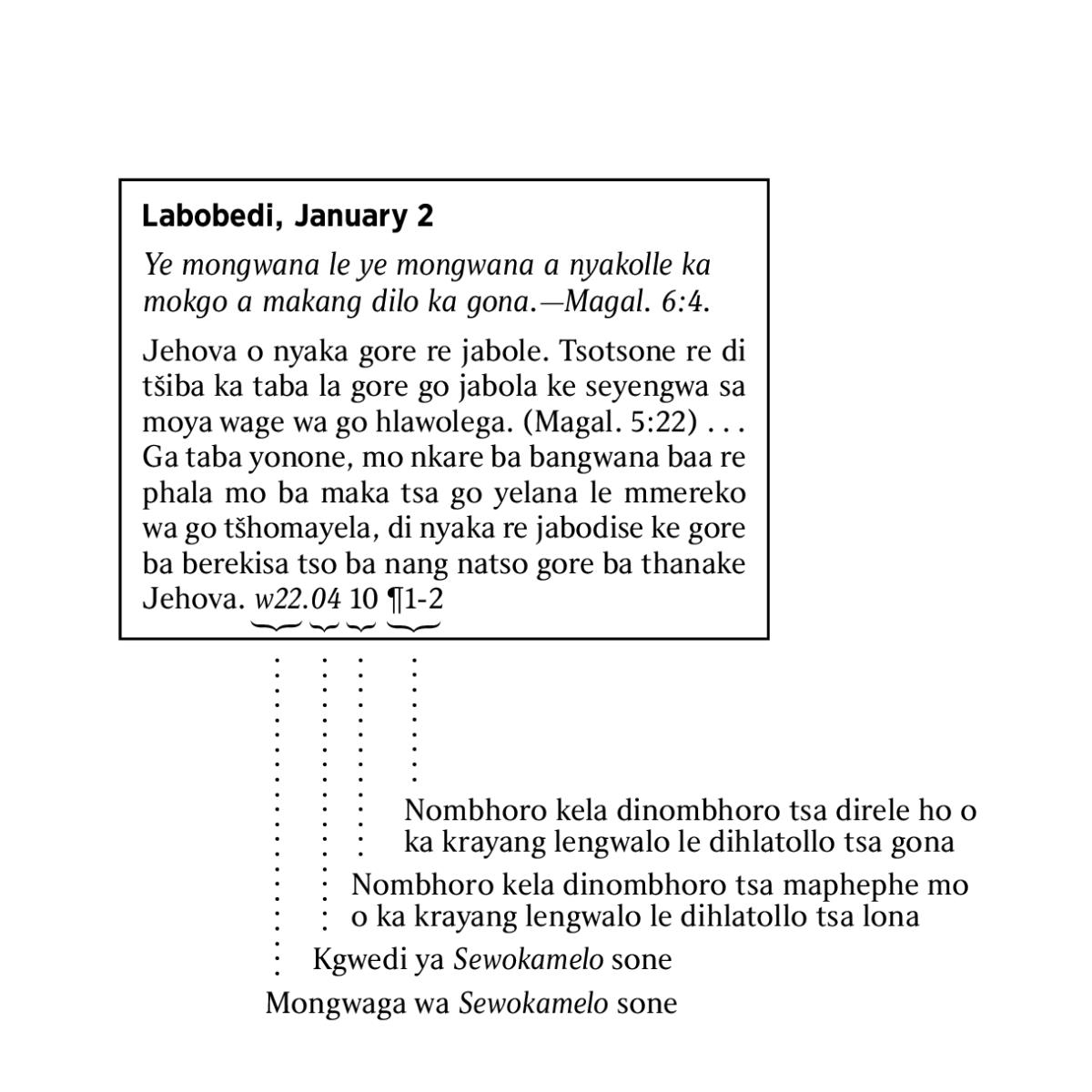 [Sethombhe sa gore se ga lephephe 6]