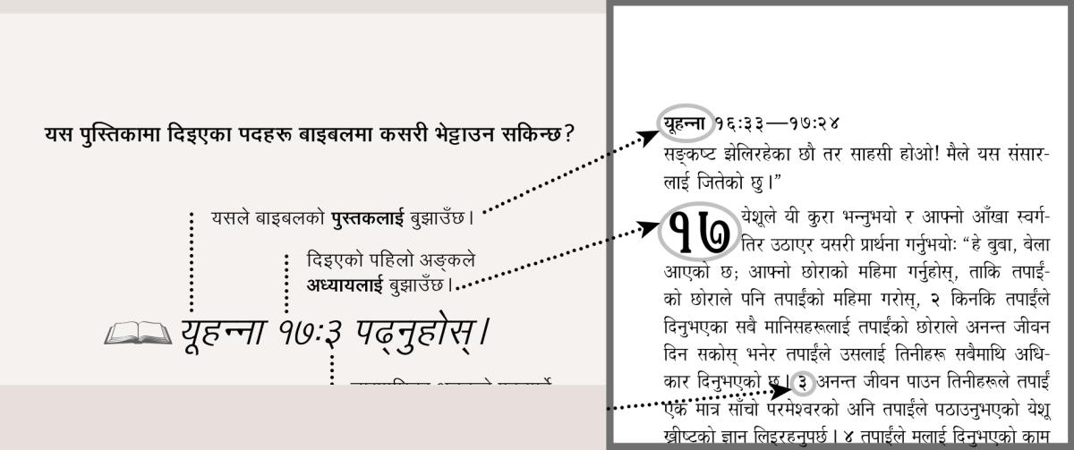 [पृष्ठ २-मा भएको रेखाचित्रको चित्र]