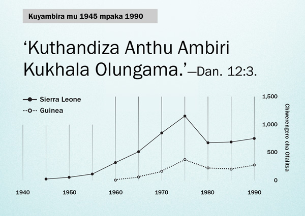 [Chithunzi patsamba 102]