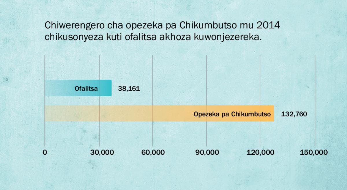 Chithunzi patsamba 137