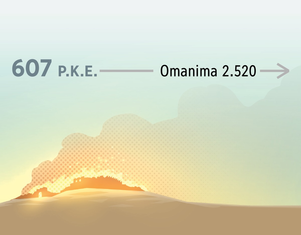 O Selusalei ili nokuhanyuako notupia menima 607 P.K.E. Omanima 2.520 oko ahimbikila oko.