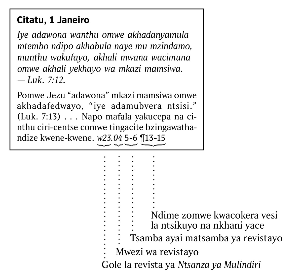 [Cithunzi-thunzi pa tsamba 6]