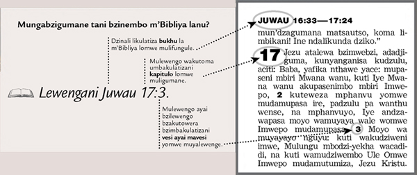 Cipande ca mbali ya m’Bibliya