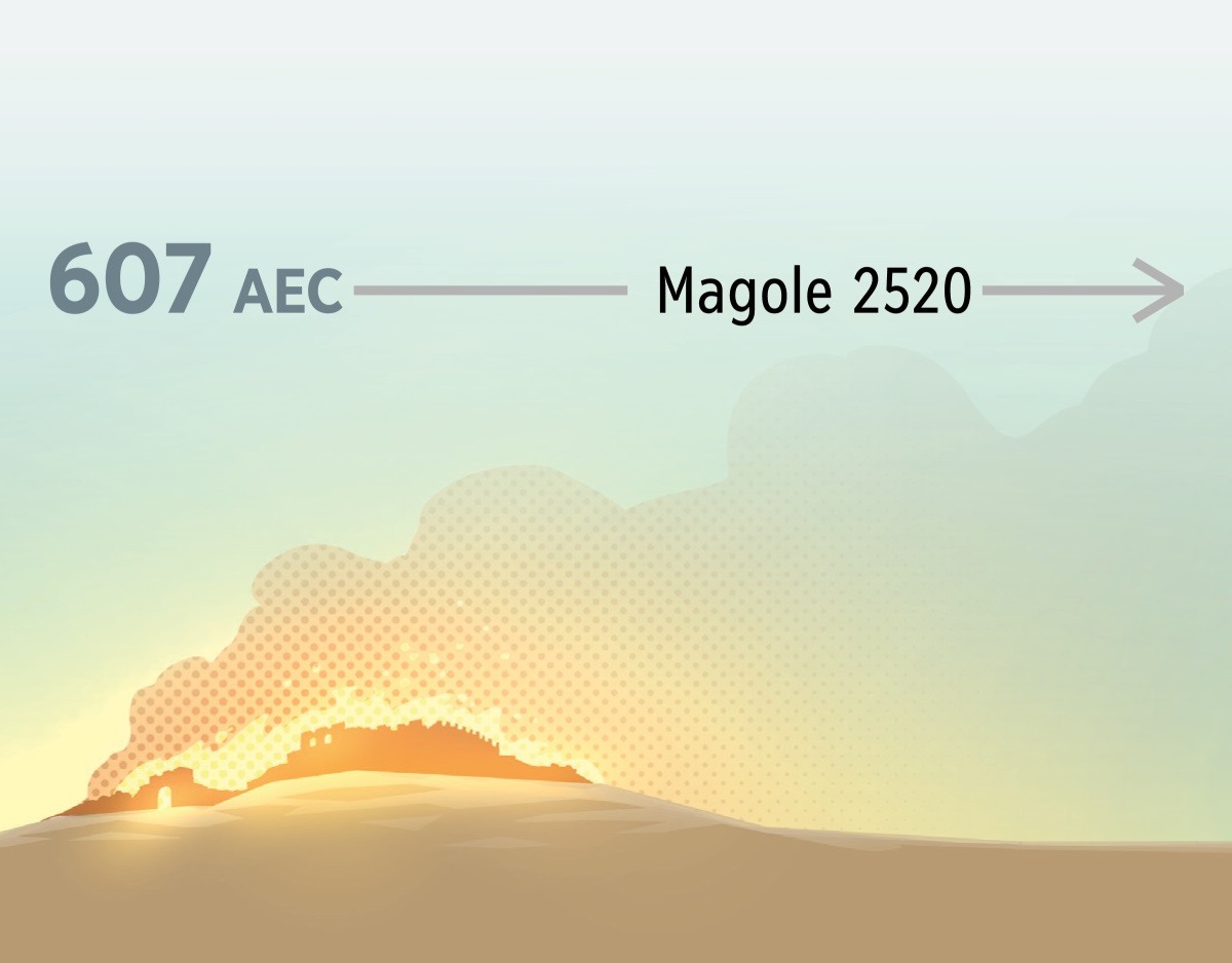 Moto udapfudza Jeruzalemu wa kale mu 607 A.E.C. Patsogolo pace padapita magole 2520.