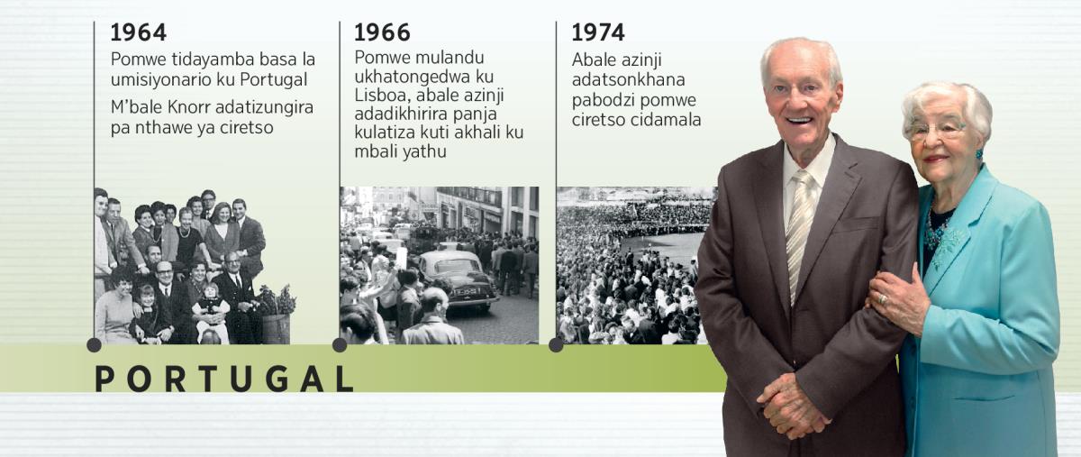 Douglas Guest ali ku Portugal mu 1964, ali pa nyumba ya mphala mu 1966, ali pa mtsonkhano mu 1974, ana mkazawo Mary Guest