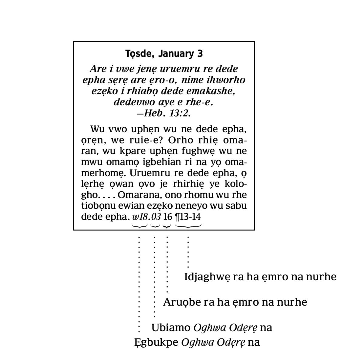 [Ifoto rọ ha aruọbe 6]