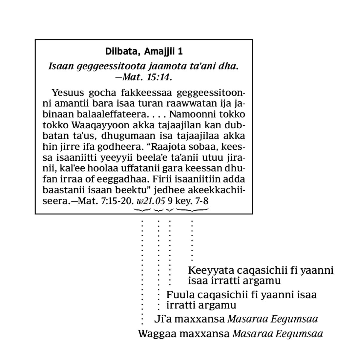 [Fakkii fuula 6rra jiru]