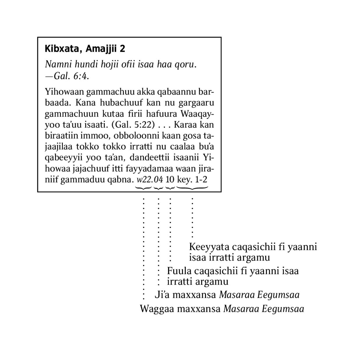 [Fakkii fuula 6​rratti argamu]