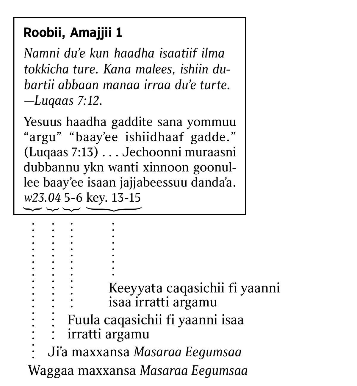 [Fakkii fuula 6​rratti argamu]