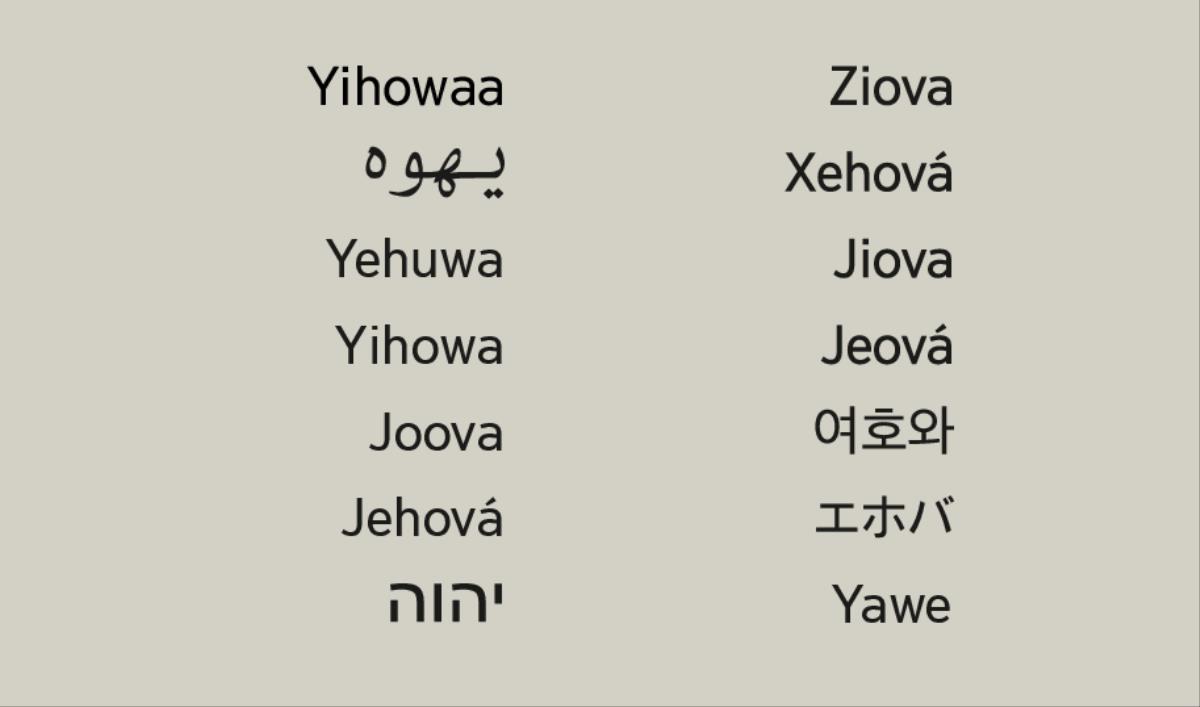 Maqaa Waaqayyoo isa Yihowaa jedhu afaan adda addaatiin