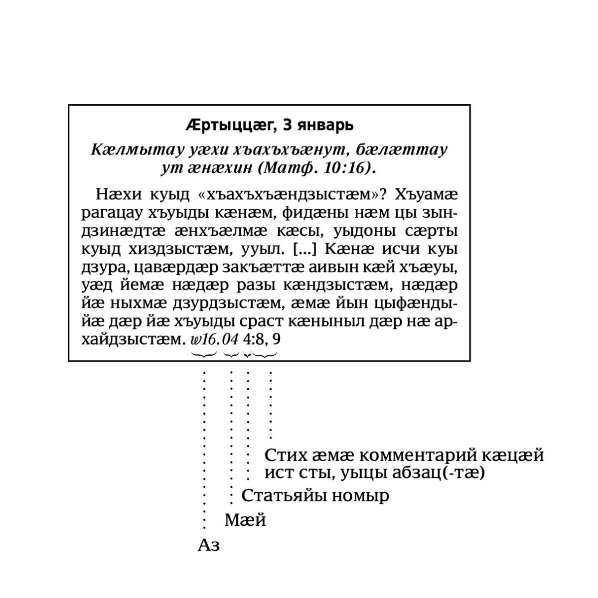 [Ныв 6 фарсыл]