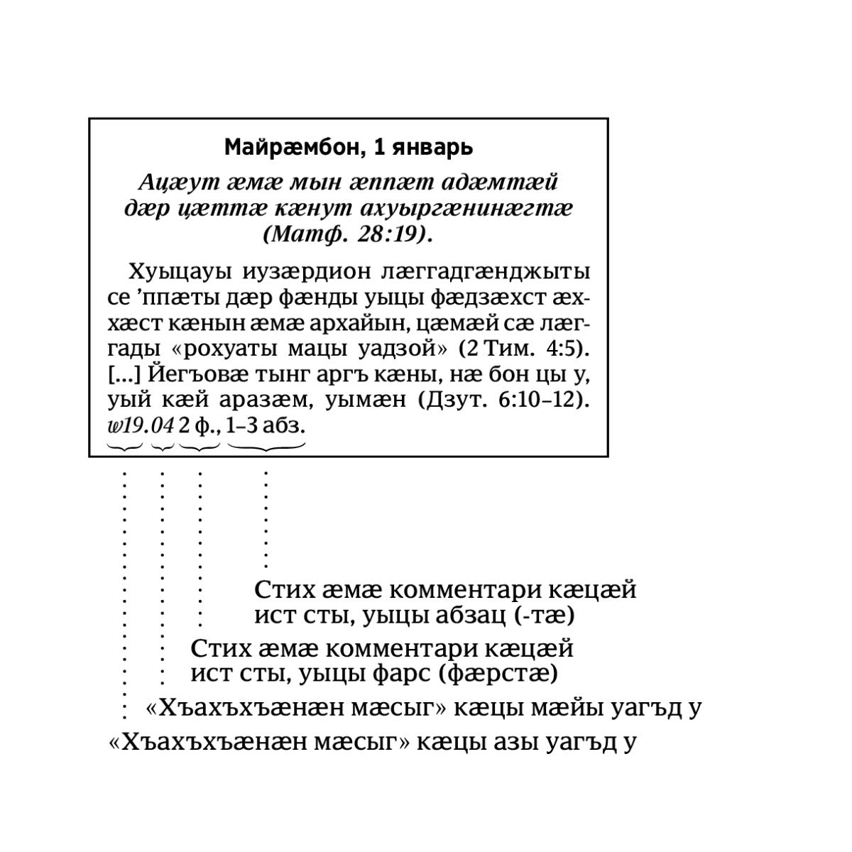 [Ныв]