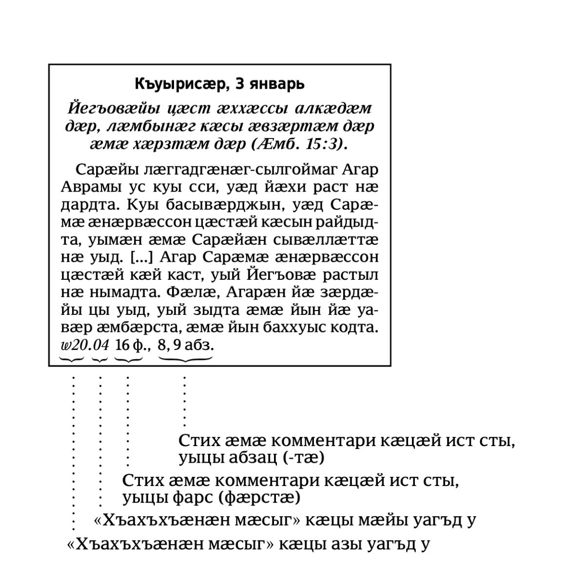 [Ныв 6 фарсыл]