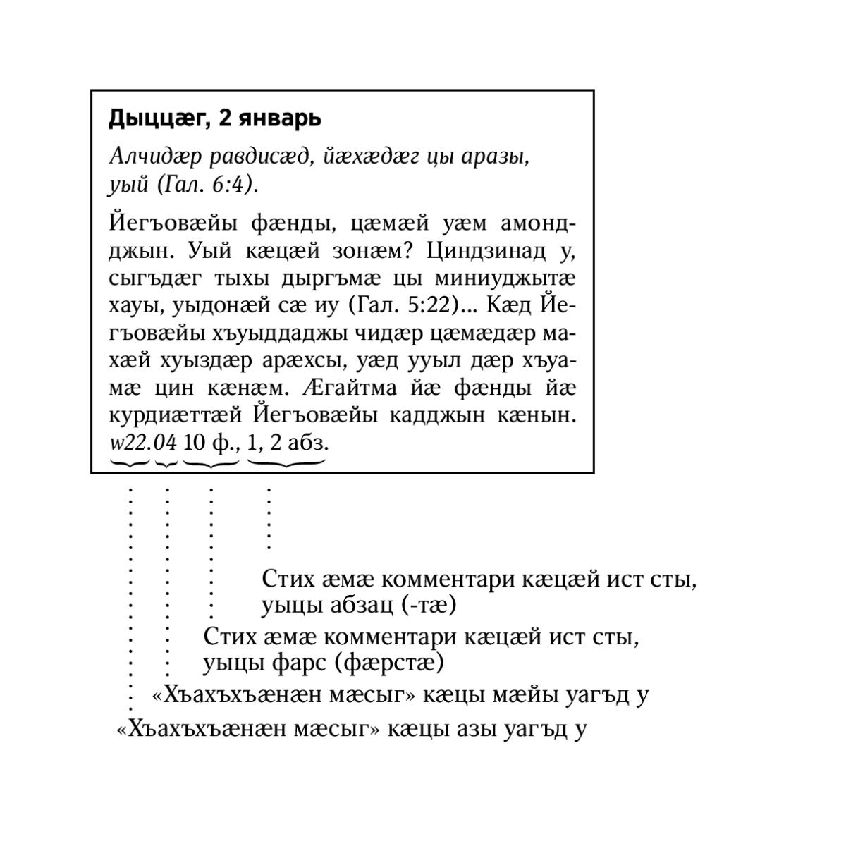 [Ныв 6 фарсыл]