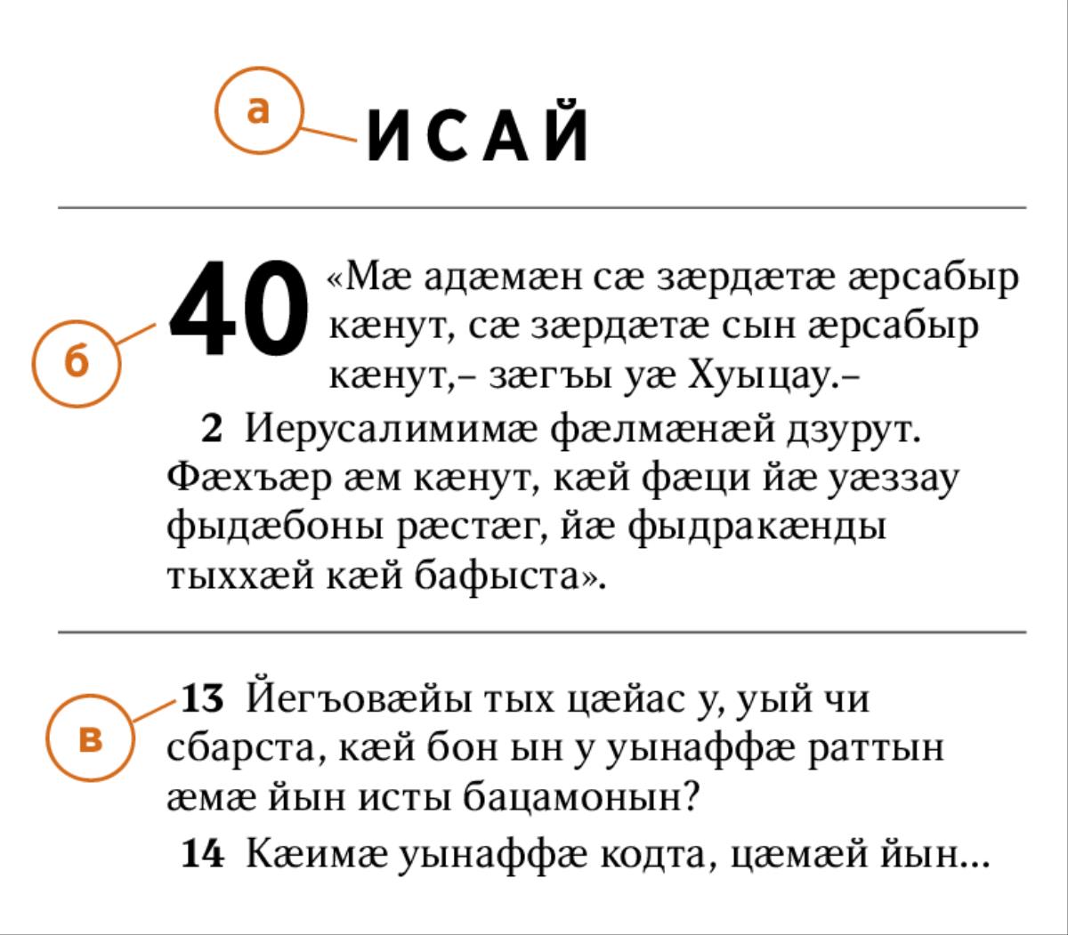 [Ныв 15 фарсыл]