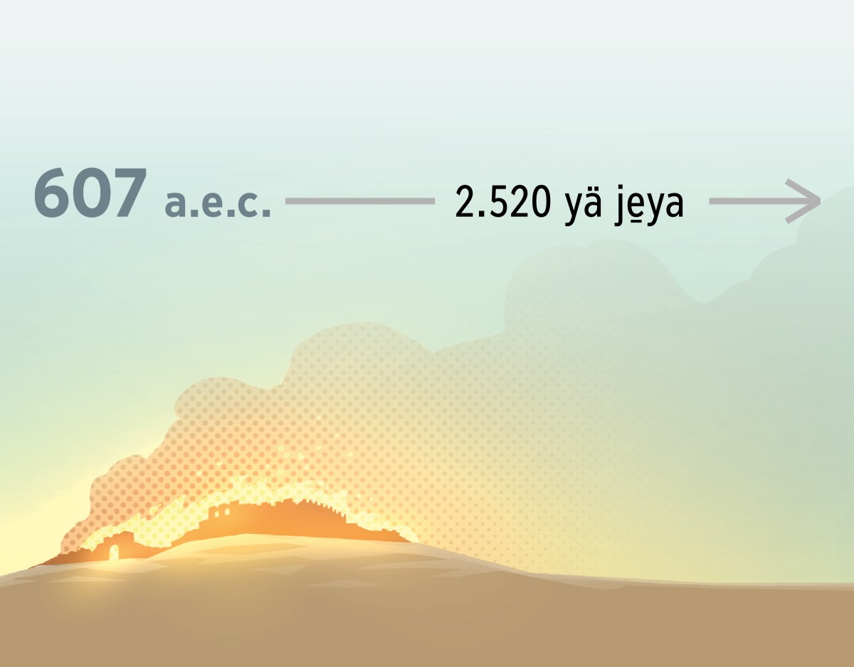 Ha rä je̱ya 607 a.e.c., bi tsꞌätꞌi rä hnini Jerusalén. Dende geꞌmu̱, bi mu̱di 2.520 yä je̱ya.