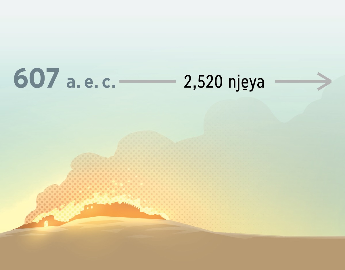 Nuʼä je̱ya 607 ante di mʼbu̱ʼä cristo nuʼä ra hnini Jerusalén bi nzo̱. ʼNe nubu̱ya bi thogi 2.520 yu̱ je̱yaos.