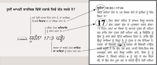 ਬਾਈਬਲ ਦੇ ਹਵਾਲੇ ਦੀ ਮਿਸਾਲ