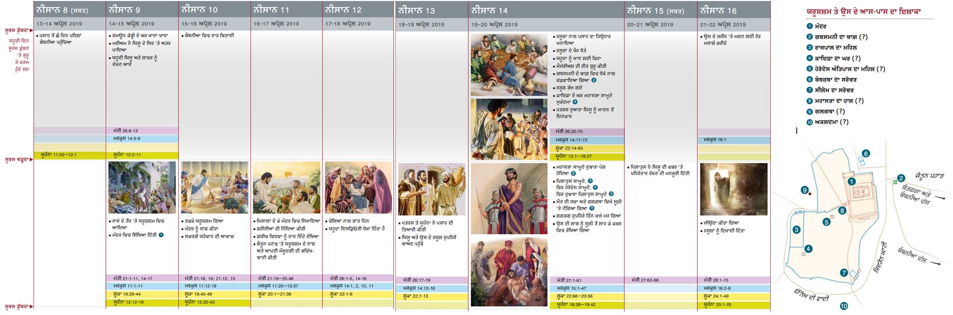 ਯਿਸੂ ਧਰਤੀ ’ਤੇ ਆਪਣੀ ਜ਼ਿੰਦਗੀ ਦੇ ਆਖ਼ਰੀ ਹਫ਼ਤੇ ਦੌਰਾਨ (ਭਾਗ 1 ਅਤੇ 2)