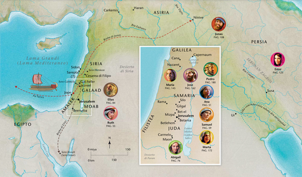 Mapa cu ta mustra luganan di Bijbel relaciona cu e bida di  Ana, Samuel, Abigail, Elias, Maria and Jose, Hesus, Marta y Pedro