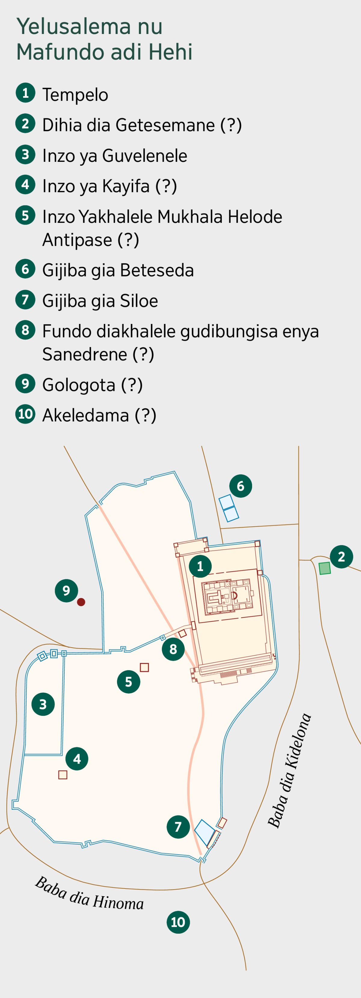 Karte didi mumonesa Yelusalema nu mafundo a hehi. Liste ya mafundo adi mujiyiwa nu anyi ashigo diago mujiyiwa. 1. Tempelo. 2. Dihia dia Getesemane. 3. Inzo ya Guvelenele. 4. Inzo ya Kayifa. 5. Inzo Yakhalele Mukhala Helode Antipase. 6. Gijiba gia Beteseda. 7. Gijiba gia Siloe. 8. Fundo diakhalele gudibungisa enya Sanedrene. 9. Gologota. 10. Akeledama.