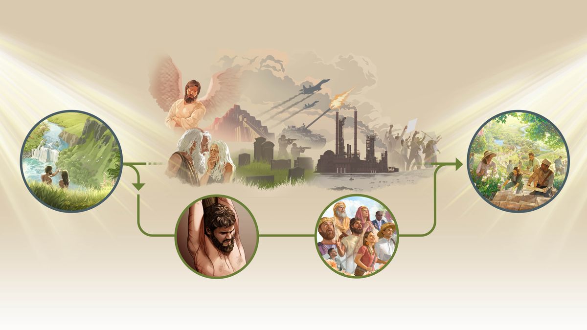 Collage: Jehovah’s purpose being realized. 1. “Alpha.” Adam and Eve in the garden of Eden. 2. The consequences of rebellion, illustrated by Satan as a wicked angel, Adam and Eve in their old age, the tower of Babel, a cemetery, soldiers, a tank, warplanes, industrial pollution, and protesters. Meanwhile, two other images portray Jehovah’s purpose moving forward: Jesus on a torture stake, depicting the ransom arrangement, and servants of Jehovah from ancient and modern times, depicting righteous descendants of Adam and Eve. 3. “Omega.” People work together and enjoy themselves in Paradise.